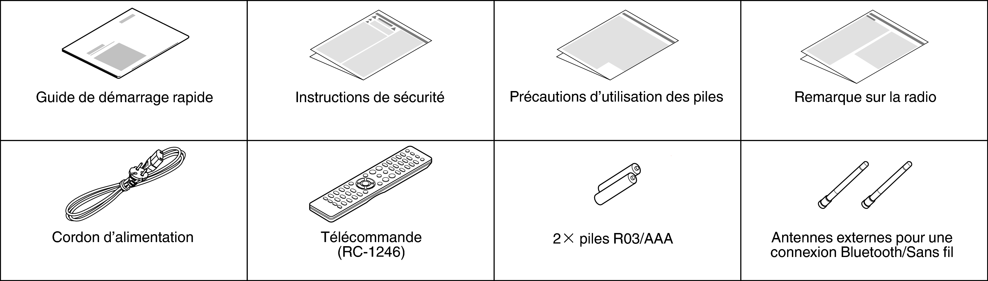 Acce PMA900HNE E2